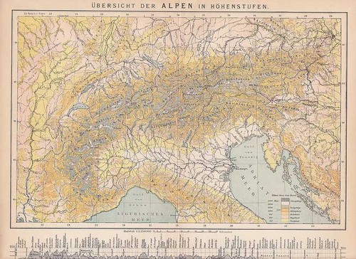Alpen höhenschichten gebirge - alpen,
